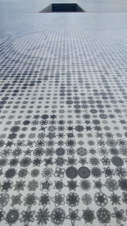 zooming
