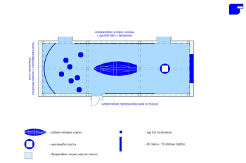 Океанрыбфлот музей. План экспозиции, 3 зал ©  Гикало Купцов архитекторы