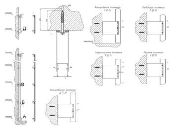 Схема крепления вертикальных направляющих. Павильон Атом на ВДНХ © UNK
