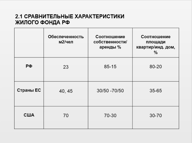 Изображение предоставлено САР