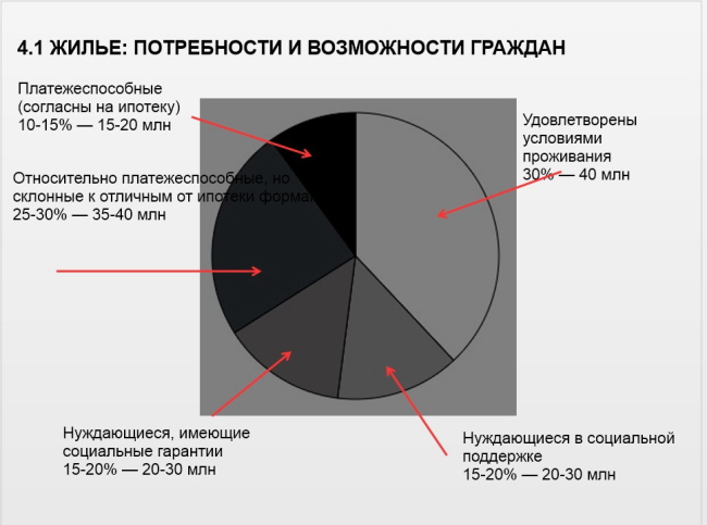 Изображение предоставлено САР