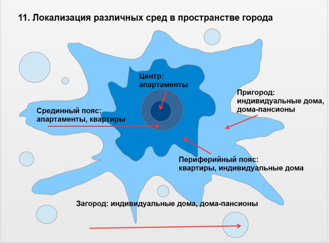 Изображение предоставлено САР