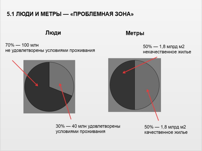 Изображение предоставлено САР