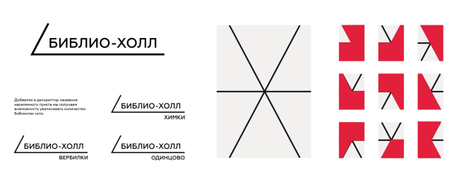 Концепция модернизации библиотек Московской области. GaFA + IND architects (Москва). Изображение предоставлено пресс-службой Главархитектуры МО Концепция модернизации библиотек Московской области. GaFA + IND architects (Москва). Изображение предоставлено пресс-службой Главархитектуры МО