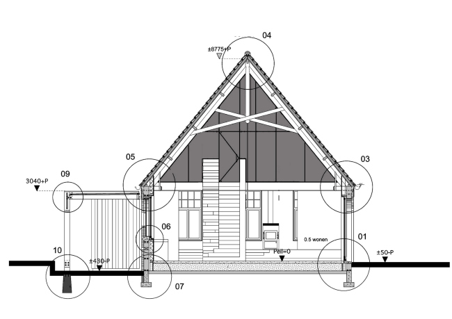 Дом God’s Loft © LKSVDD architecten Дом God’s Loft © LKSVDD architecten
