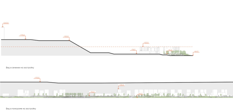 Architectural concept for the comprehensive development of the Rowing Channel waterfront in Nizhny Novgorod. The viewing characteristics of the development
Copyright: © ASADOV Architects zooming