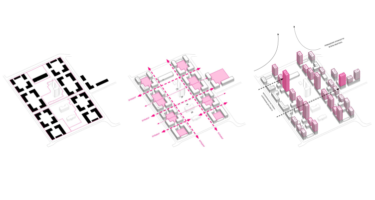 Development concept for blocks 47 and 48 in Kuntsevo
Copyright: © Kleinewelt Architekten / provided by SREDA zooming