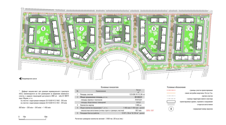 Новая слобода 2.0. Генплан
© sp architect zooming