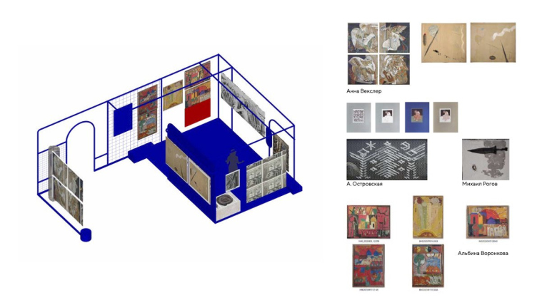 Экспозиция V Триеннале текстильного искусства и современного гобелена. Зал 16. Ритуальное и духовное
© PSCulture zooming