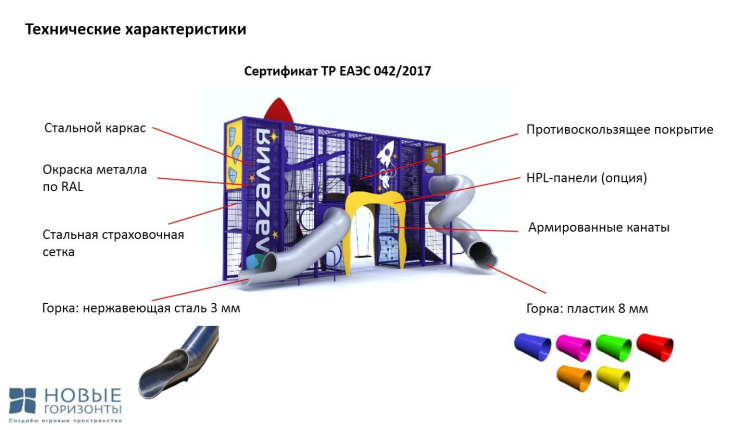 Изображение предоставлено компанией «Новые Горизонты» zooming
