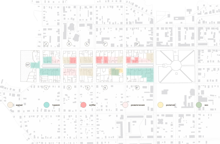 Воркшоп Точка Притяжения. Проектное предложение. Функции
© DŌ buro zooming