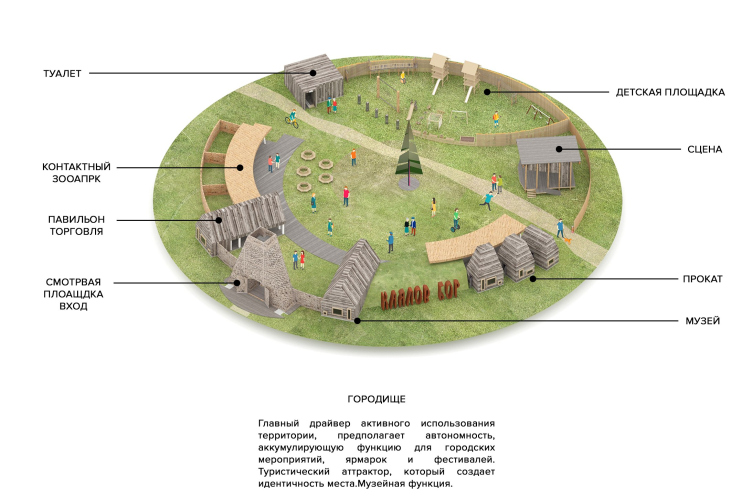 Экопарк «Каялов бор»
© TOU ARCHITECTS zooming