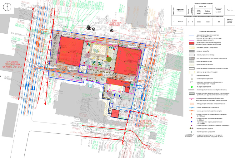 ЖК Артель. Планировочная и траспортная организация
© GAFA Architects zooming