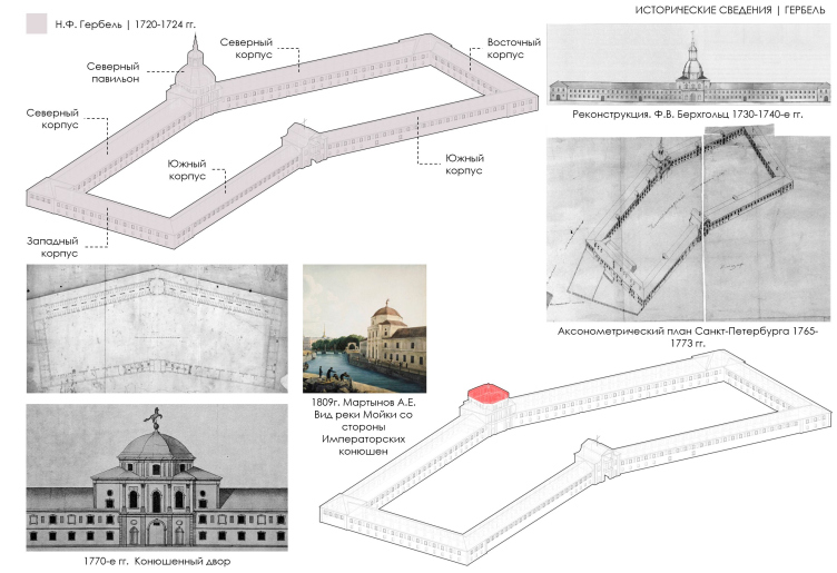 The project of restoring the Horse Guards Department building
Copyright: © Studio 44 zooming