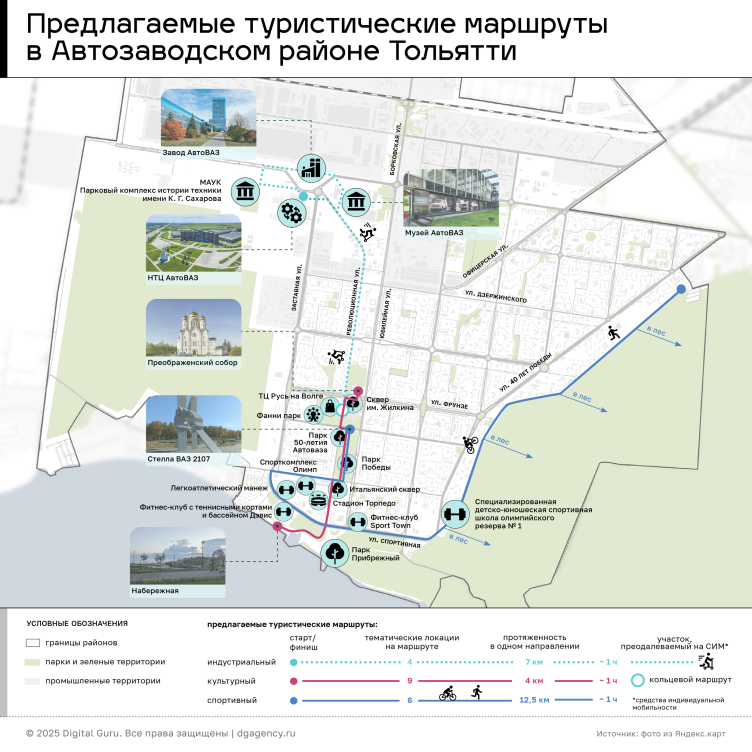 Изображение предоставлено Digital Guru zooming