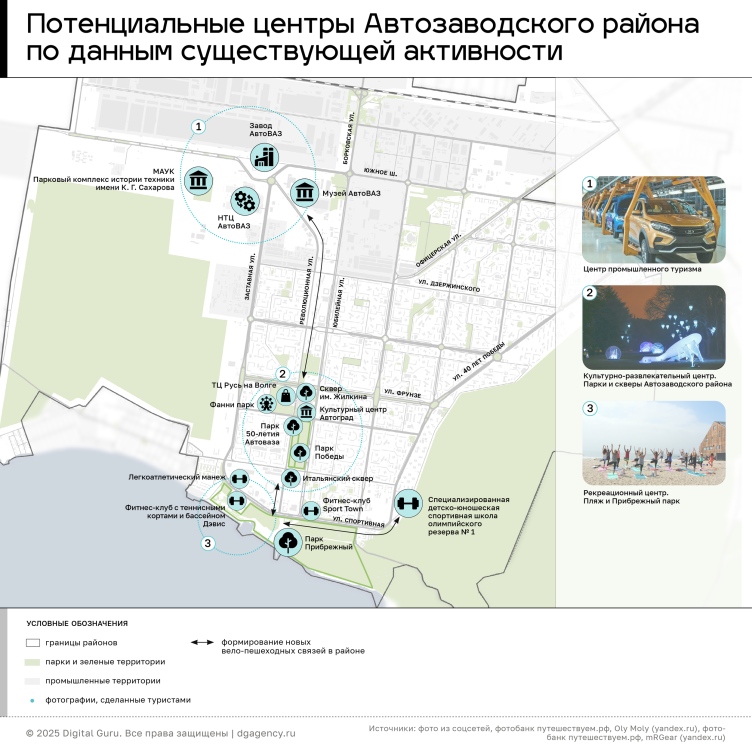 Потенциальные центры Автозаводского района по данным существующей активности
Изображение предоставлено Digital Guru zooming