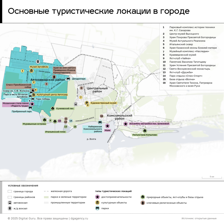 Изображение предоставлено Digital Guru zooming