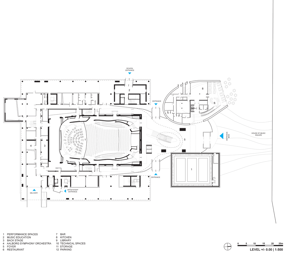��� ������ � �������� � Coop Himmelb(l)au