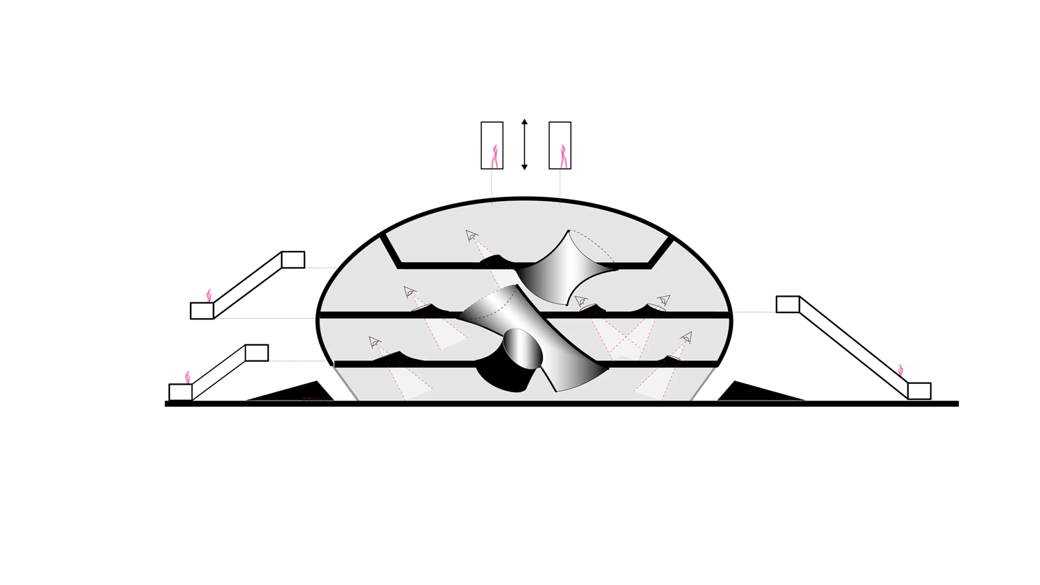 ����� ������������� � �������������� ������