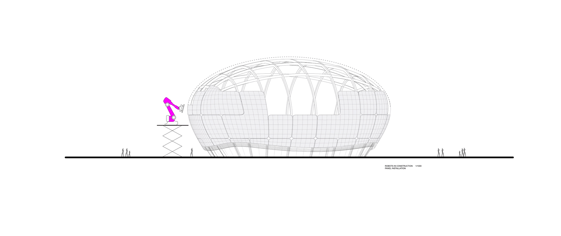 ����� ������������� � �������������� ������