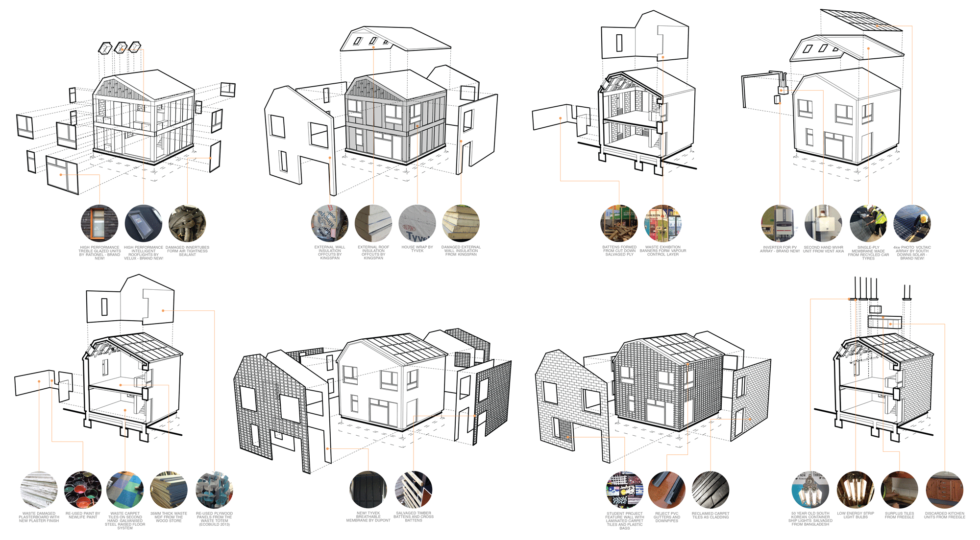 Waste House. ����� ������������� ����������. ��. � ������ ������� � BBM Sustainable Design