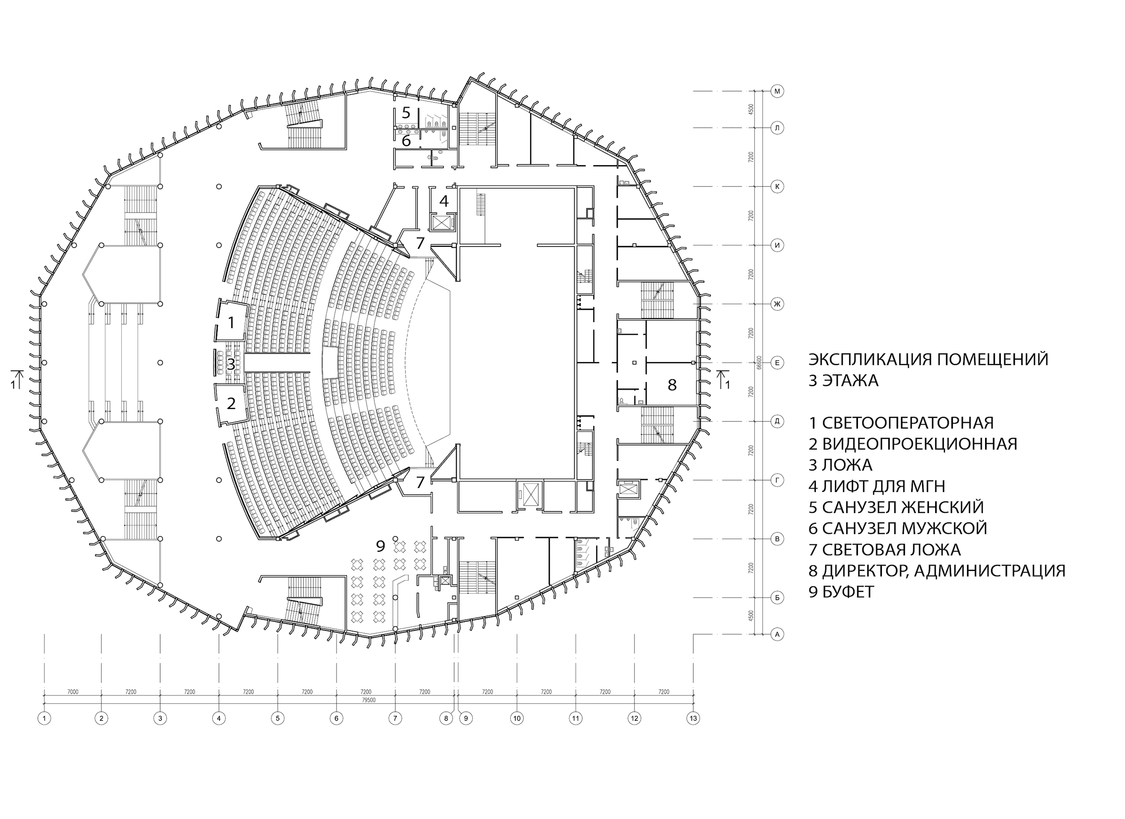 �������������� ��� ������. ���� 3 ����� � ������������� ���� �����