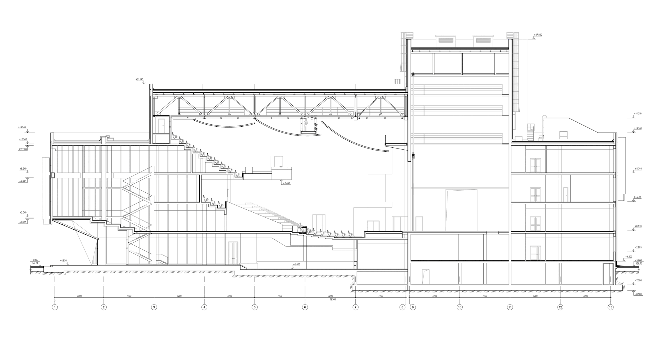 �������������� ��� ������. ������ � ������������� ���� �����