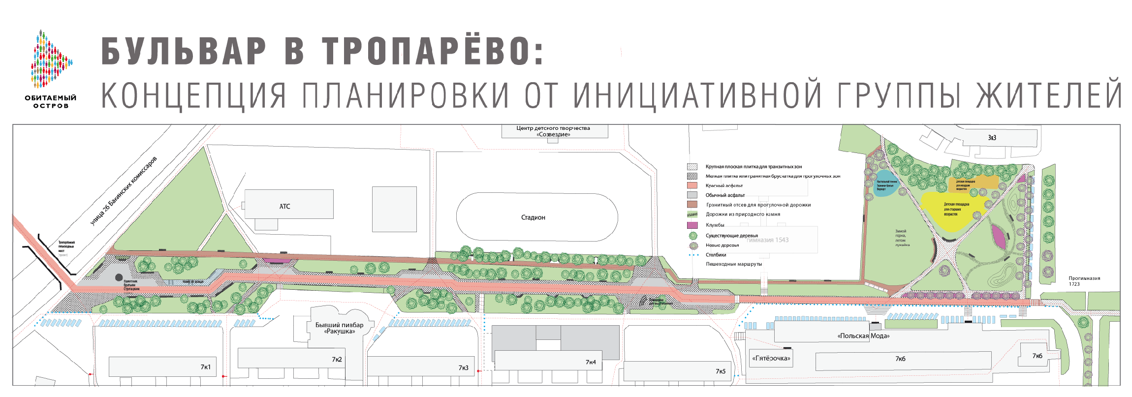 ��������� ���������� ��������. ������ ������������ ������ ���������� ������