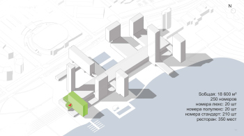 МФК «ЯР ПАРК» 1. Гостиница © Сергей Скуратов ARCHITECTS