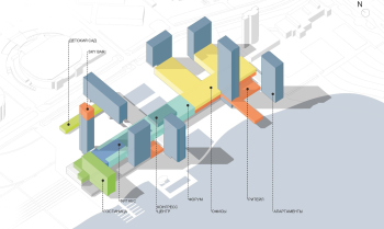 МФК «ЯР ПАРК» 1. Функциональная схема строений © Сергей Скуратов ARCHITECTS