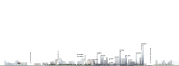 МФК «ЯР ПАРК» 1. Развертка со стороный реки © Сергей Скуратов ARCHITECTS