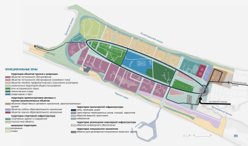 Комплексная модель развития территории. Концепция курорта Новая Анапа © Консорциум «Творческие технологии» 