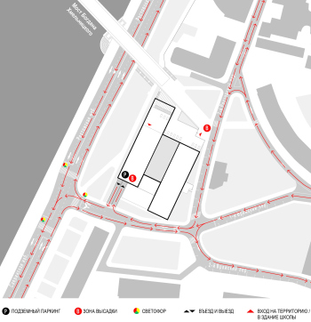 Moscow Gymnasium #1. The transport diagram Copyright: © Sergey Skuratov ARCHITECTS