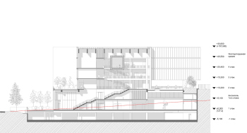 Первая Московская гимназия. разрез 1-1 © Сергей Скуратов ARCHITECTS