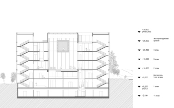 Moscow Gymnasium #1. View from 2 Vrazhsky Lane Copyright: © Sergey Skuratov ARCHITECTS