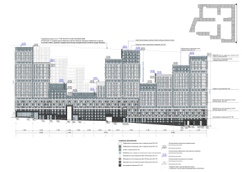 “Details” housing complex. (Stages 2, 3). Facade in axes 23.А – 15.Ж Copyright: © Ostozhenka Architects