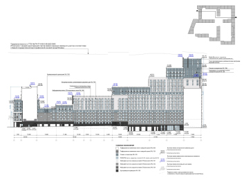 “Details” housing complex. (Stages 2, 3). Facade in axes 7.1 – 21.7 Copyright: © Ostozhenka Architects