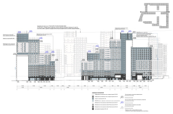 “Details” housing complex. (Stages 2, 3). Facade in axes 21.7 – 3.5 Copyright: © Ostozhenka Architects