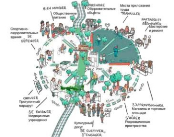 Проект-победитель номинации «Градостроительство» премии им. Сергея Ткаченко «Время архитектора» © Андрей Казанов / предоставлено Институтом Генплана Москвы