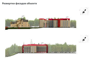 Победитель Всероссийского конкурса на разработку социокультурной концепции развития территории ансамбля Усадьбы «Успенское» © Консорциум в составе AI-Architects + Sheredega consulting + Ирина Крымова, Москва / предоставлено пресс-службой ЦЕНТР Lab