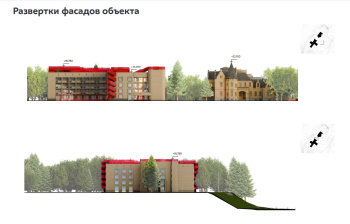 Победитель Всероссийского конкурса на разработку социокультурной концепции развития территории ансамбля Усадьбы «Успенское» © Консорциум в составе AI-Architects + Sheredega consulting + Ирина Крымова, Москва / предоставлено пресс-службой ЦЕНТР Lab