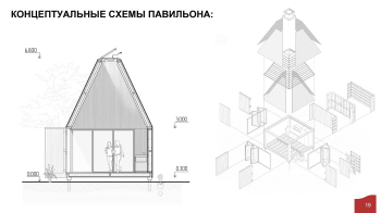 1 место VI Всероссийского образовательного проекта «Моя река». Проект «Салам! Йӑлӑм» ©️ Команда Самарского государственного технического университета