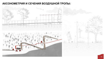 1 место VI Всероссийского образовательного проекта «Моя река». Проект «Салам! Йӑлӑм» ©️ Команда Самарского государственного технического университета