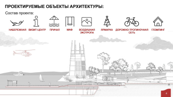 1 место VI Всероссийского образовательного проекта «Моя река». Проект «Салам! Йӑлӑм» ©️ Команда Самарского государственного технического университета