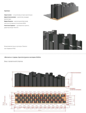 Зодчество 2024: кураторские экспозиции. Полное описание здесь: https://zodchestvo.com/festival/curators/ Предоставлено фестивалем Зодчество 2024