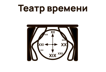 «Театр Времени», градостроительная концепция пространственного развития Театральной площади г. Владимира © Проектное бюро «ДА»