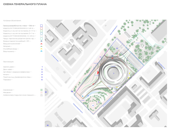 Схема генерального плана. Большой цирк на проспекте Вернадского. Конкурсный проект / Маркс Инжиниринг © Маркс Инжиниринг