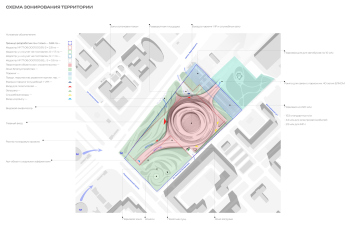Схема зонирования территории. Большой цирк на проспекте Вернадского. Конкурсный проект / Маркс Инжиниринг © Маркс Инжиниринг