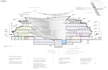 Разрез. Большой цирк на проспекте Вернадского. Конкурсный проект / Маркс Инжиниринг © Маркс Инжиниринг