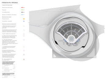 План 5 этажа. Большой цирк на проспекте Вернадского. Конкурсный проект / Маркс Инжиниринг © Маркс Инжиниринг